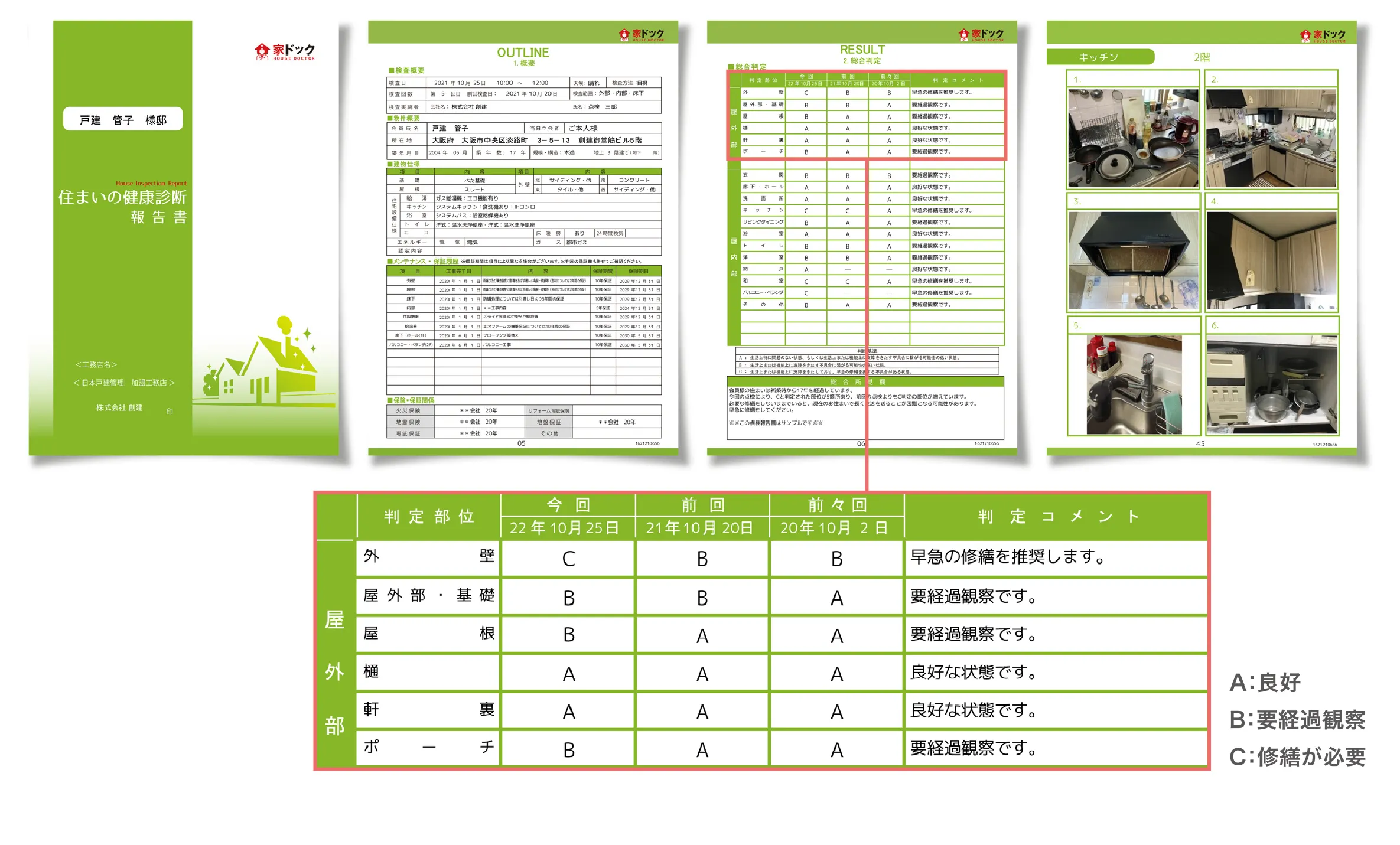 住まいの健康診断報告書の表紙、点検結果、写真記録、部位別の経年比較表